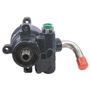 Cardone Remanufactured P/S Pump, w/o Reservoir Fits select: 1991-1995 JEEP WRANGLER / YJ, 1991-1996 JEEP CHEROKEE
